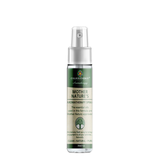 Aromatherapy Travel Sprays